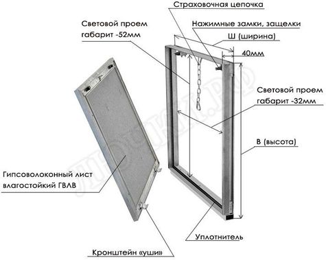 Люк под плитку АлюЛайт II 850*550 Люк под плитку АлюЛайт II 850*550