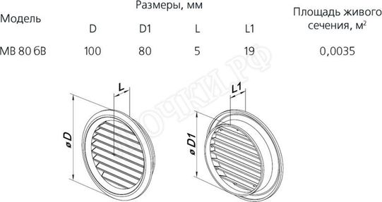 Решетка пластиковая МВ 80 /2 бВс бел. ABS Решетка пластиковая МВ 80 /2 бВс бел. ABS