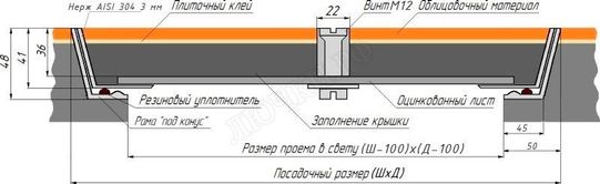 Напольный люк из нержавеющей стали AISI 304 500*500 Напольный люк из нержавеющей стали AISI 304 500*500