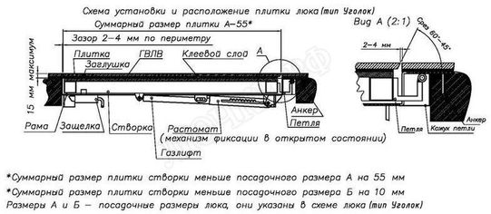 Напольный люк Самоподъемный Невидимка уголок 850*1650 Напольный люк Самоподъемный Невидимка уголок 850*1650