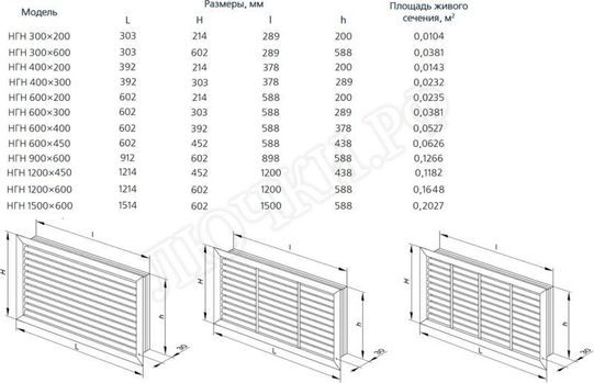 Решетка пластиковая НГН 900*600 бежевый Решетка пластиковая НГН 900*600 бежевый