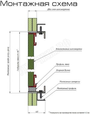Люк под плитку Т-34 250*400 Люк под плитку Т-34 250*400